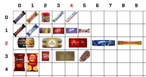 Image of an icon sheet with coordinates shown